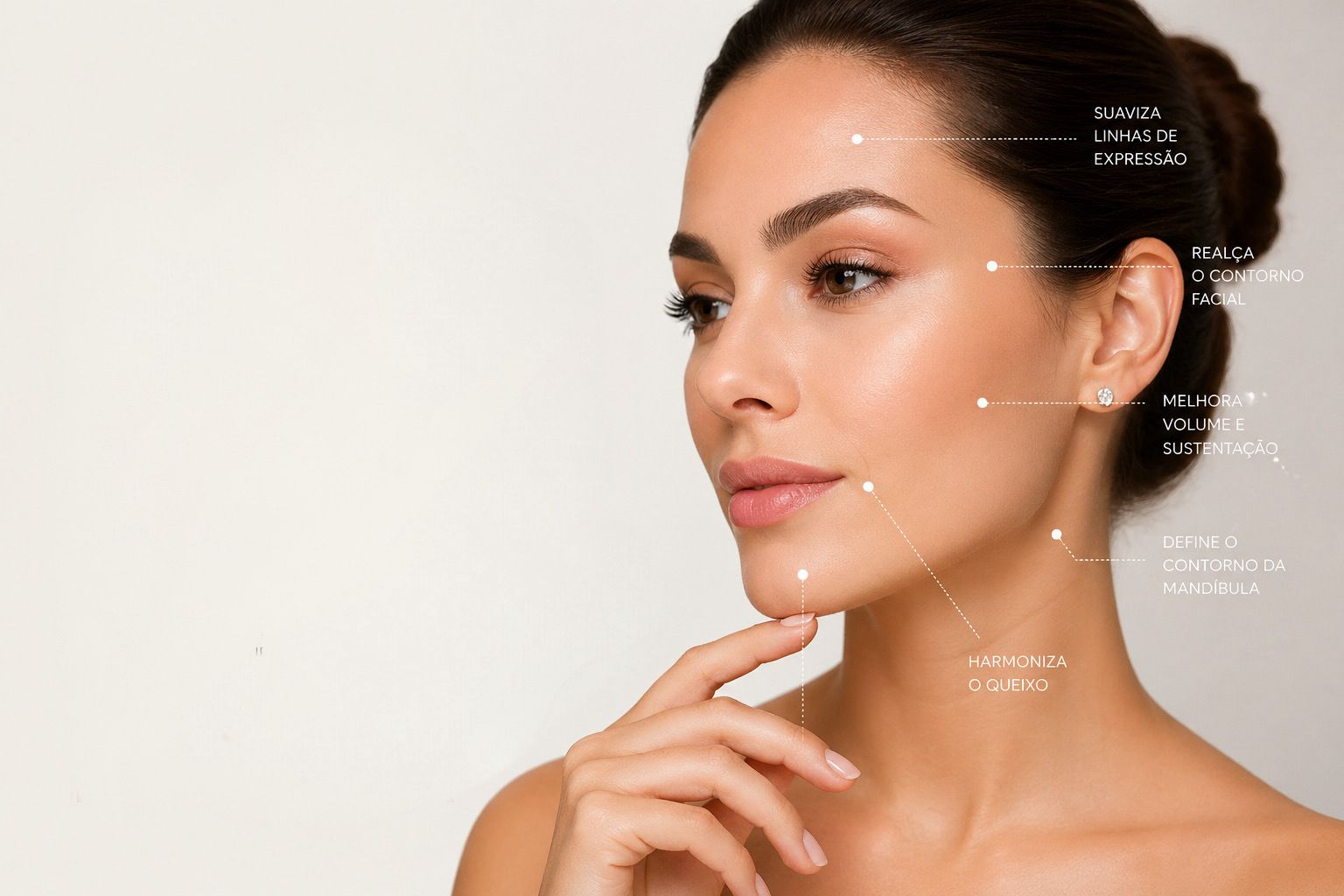 Harmonização Orofacial